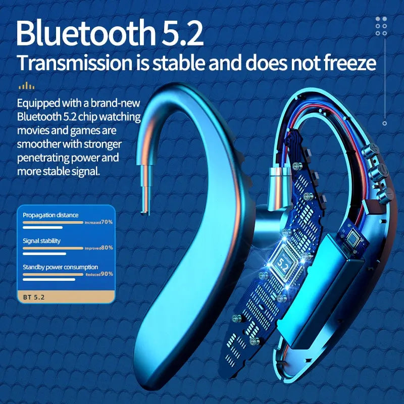 Wireless Bluetooth Headset Single Ear Earplugs Ultra Long Battery Life Business Earphones Mobile Phone Headphones Earbuds Mono