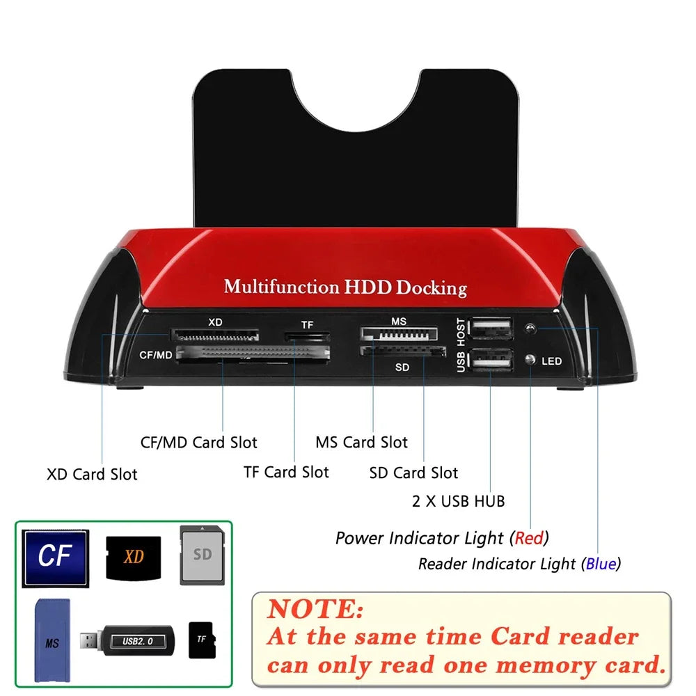 Dual Slot USB Drive Docking Station for 2.5" & 3.5" SATA IDE