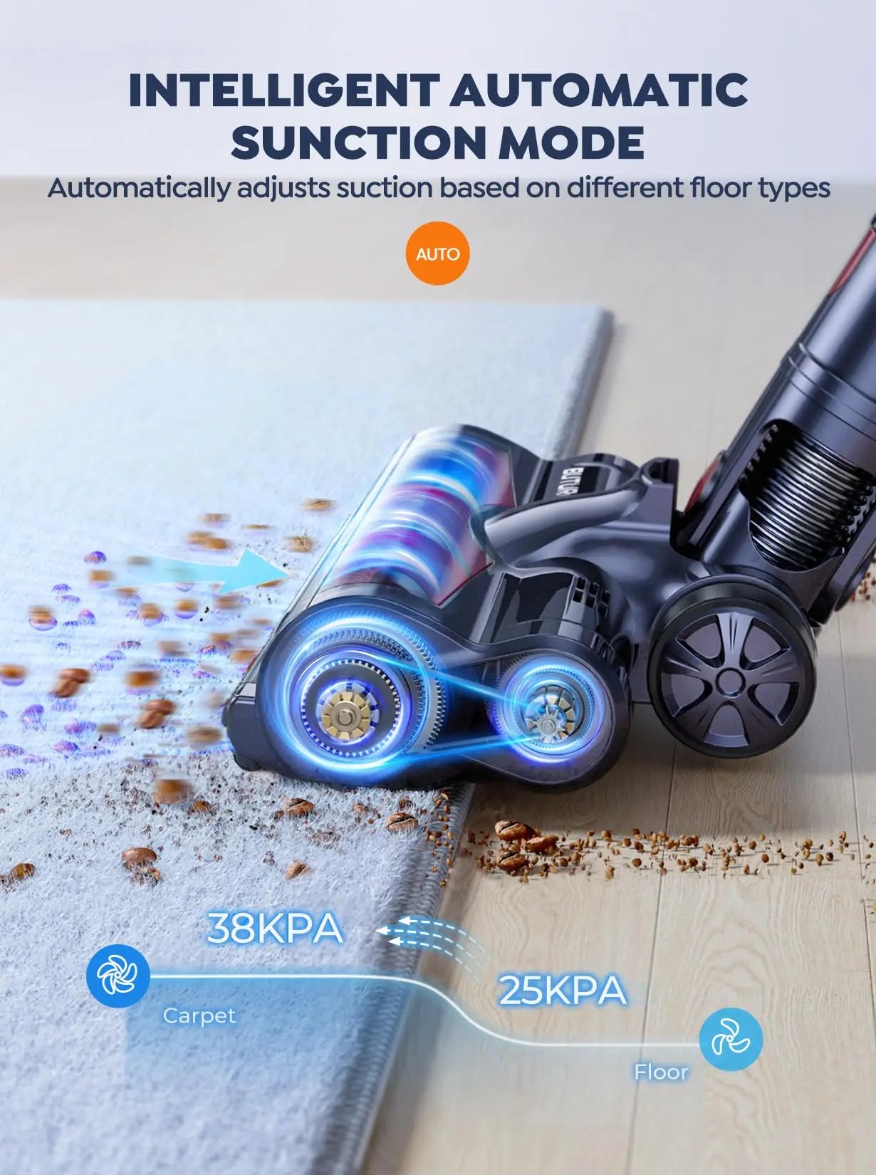 Buture 38Kpa 450W Cordless Vacuum Cleaner for Pet Hair