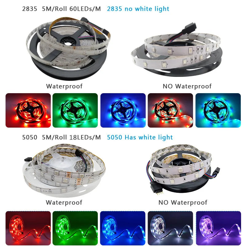 RGB LED Lights Waterproof Flexible Strip 5050 LED Tape EU Plug