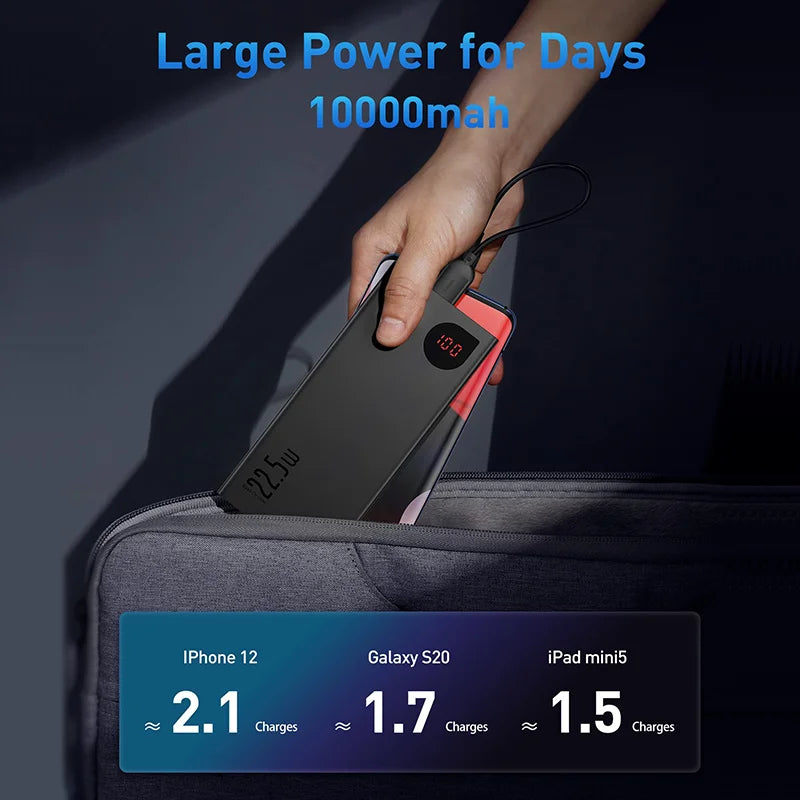 Baseus 10000mAh Powerbank 22.5W PD Fast Charging Portable