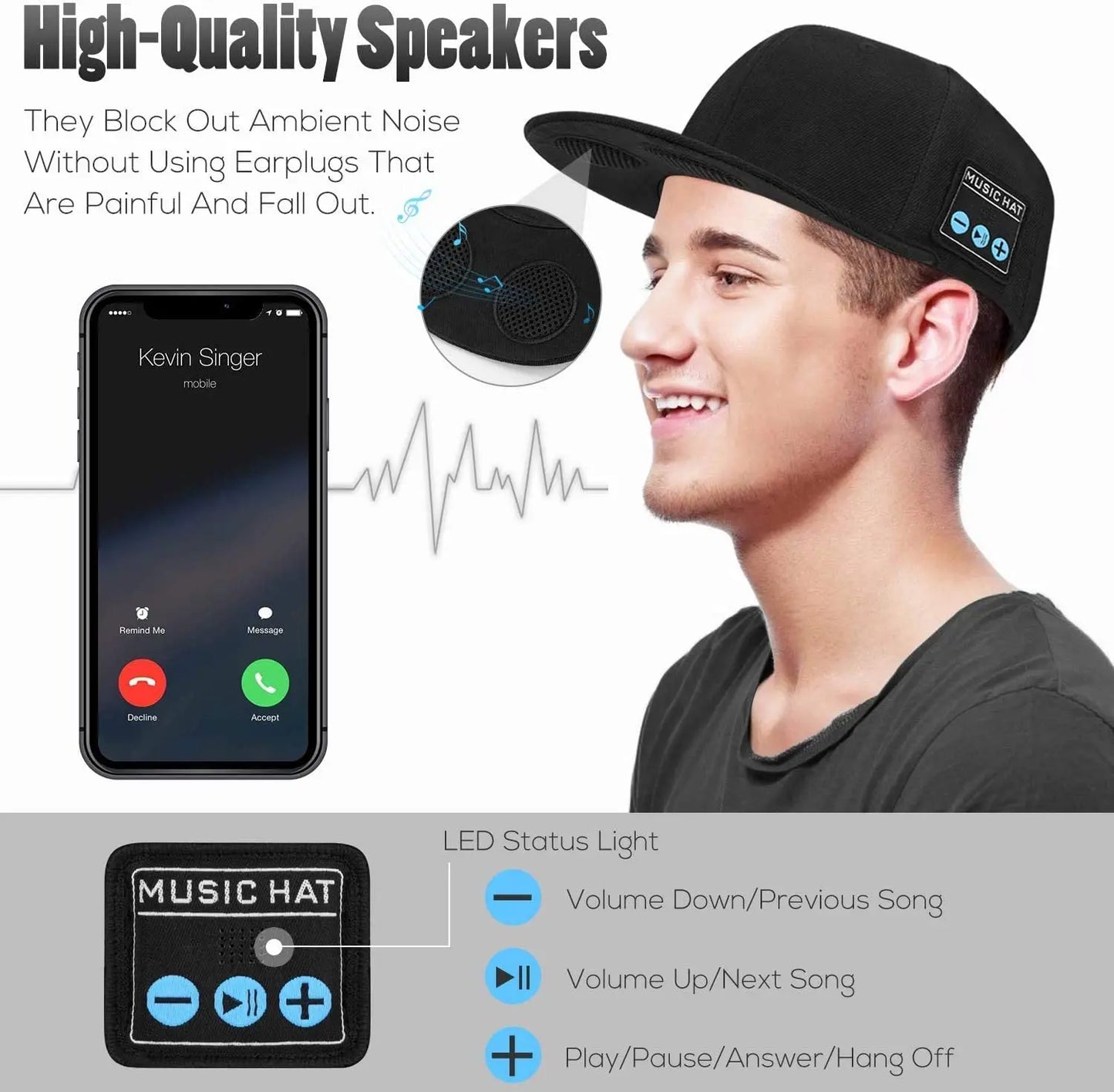 Hat with Bluetooth Speaker Adjustable Wireless Baseball Cap