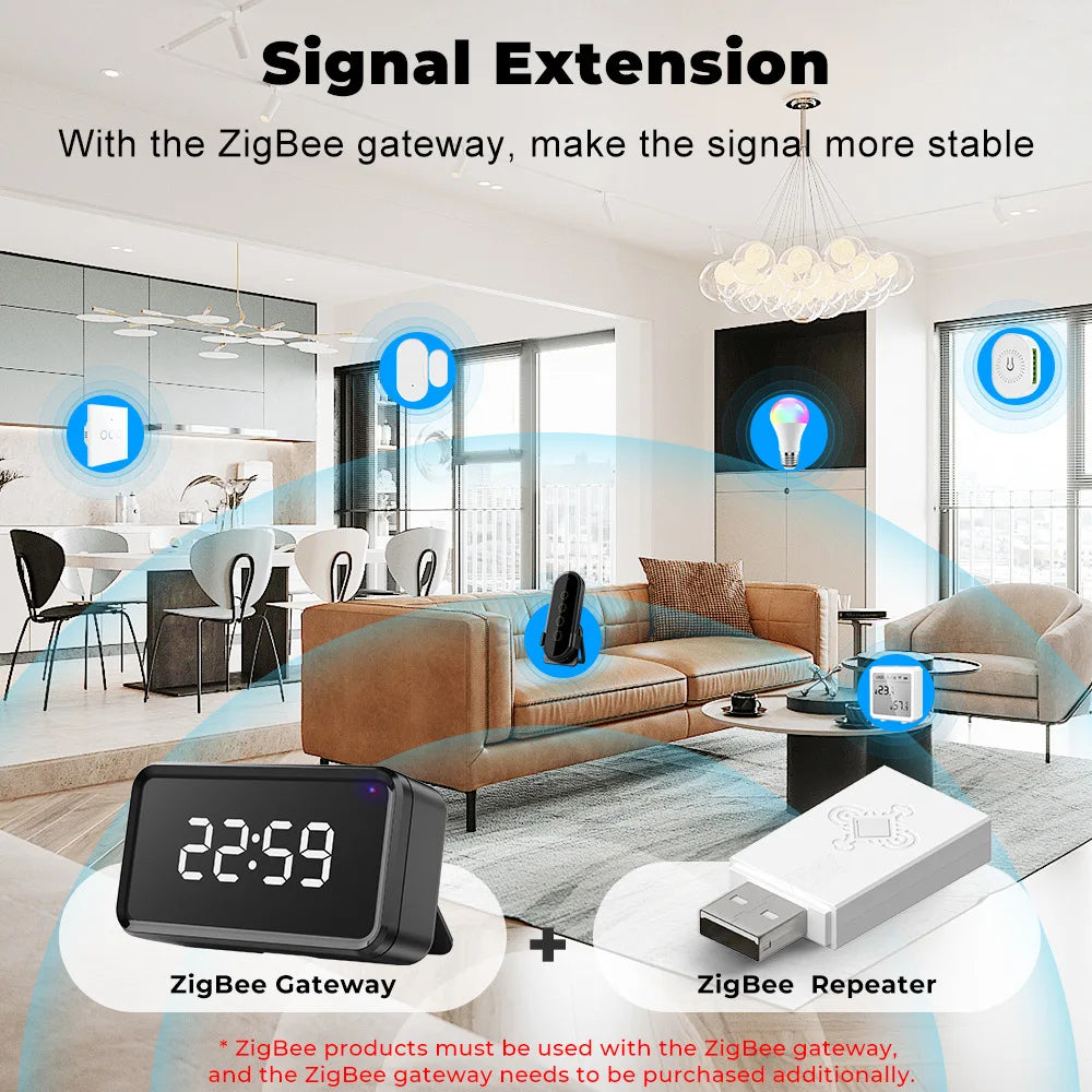 Tuya ZigBee Signal Amplifier USB Extender for Smart Home Devices